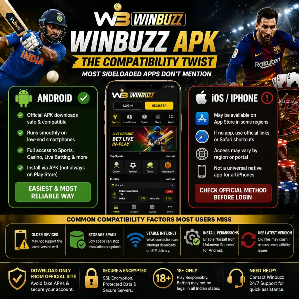 The Twist of Compatibility Most Sideloaded Does Not Mention.