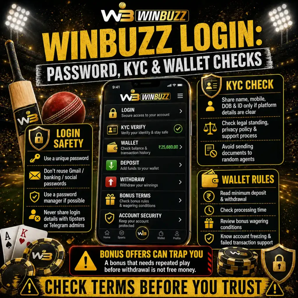 Winbuzz Login Password, KYC, And Wallet Checks