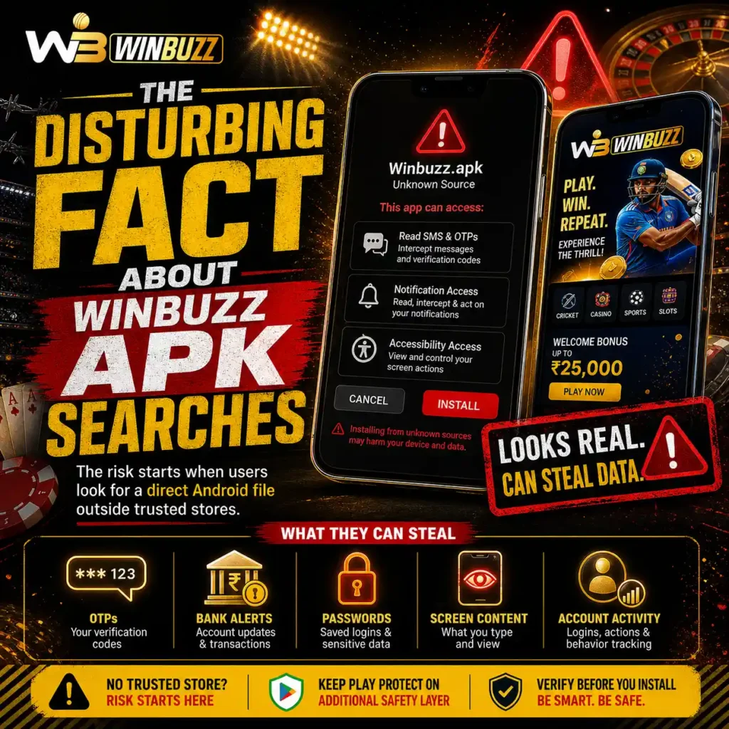 The Disturbing Fact about Winbuzz APK Searches.