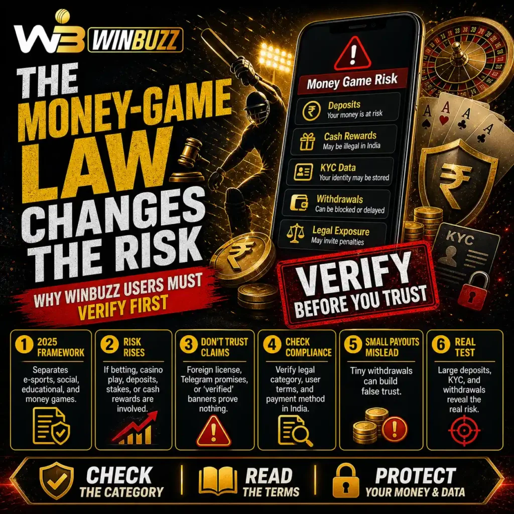 The Money-Game Law Which Alters the Risk.
