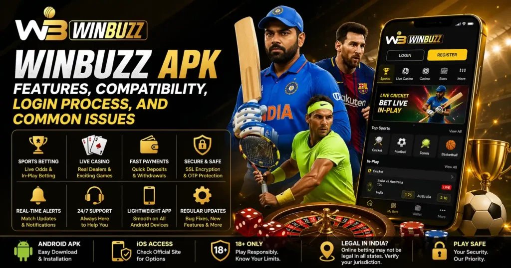 Winbuzz APK Features, Compatibility, Login Process, and Common Issues